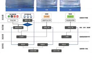 ?吴前21+6 原帅22分 浙江3人20+轻取山西豪取11连胜