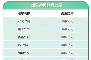 体坛：卡塔尔小组赛末轮对阵国足，阿菲夫和阿里有可能得到轮休