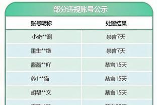 塔图姆：要在这个联盟里赢球很艰难 每支球队都很强