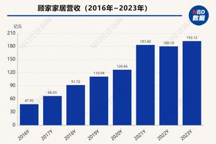 巴西临时主帅：输球不因内马尔维尼伤缺，踢阿根廷必须纠正错误