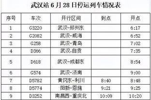 一如既往的稳定！小卡15投8中轻取19分9板4助1帽